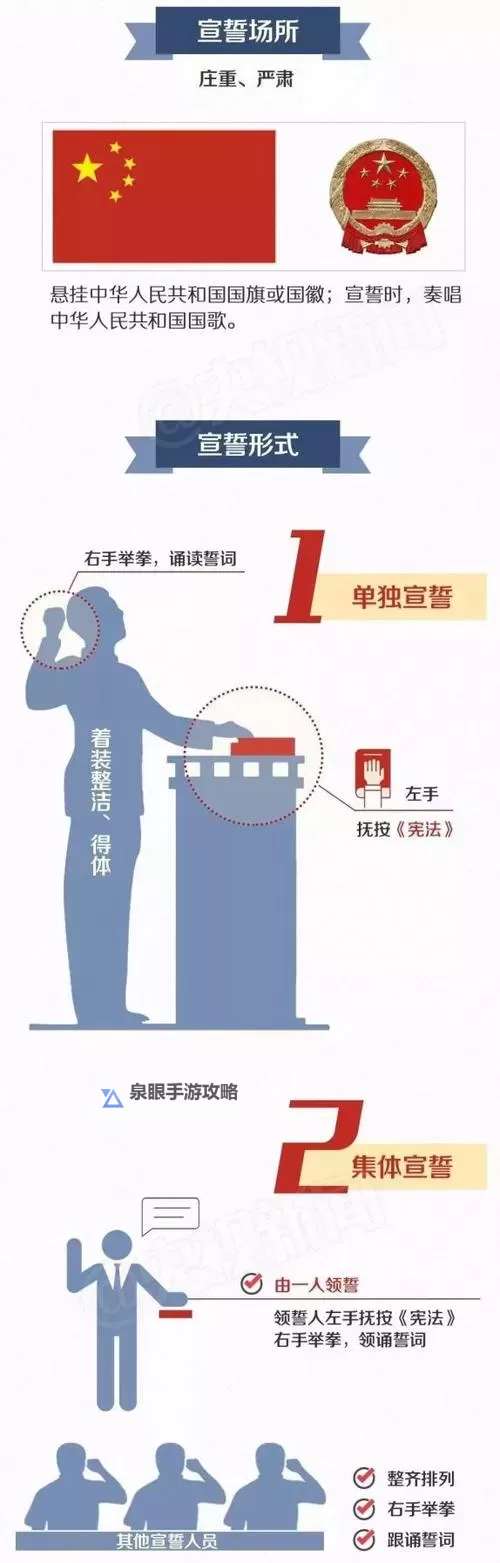 《宣誓》瞬间移动使用方法 怎么进行瞬间移动图1