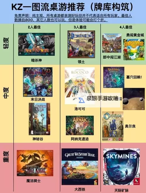 十大dbg游戏大全 十大dbg游戏有哪些图2