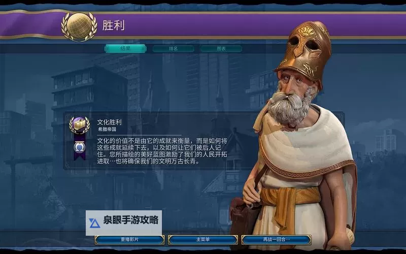 《文明6》春更刚果单城文化胜利思路与技巧分享图1