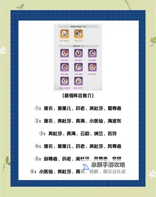 斗破苍穹三年之约古河怎么样? 斗破苍穹三年之约古河培养攻略!图1