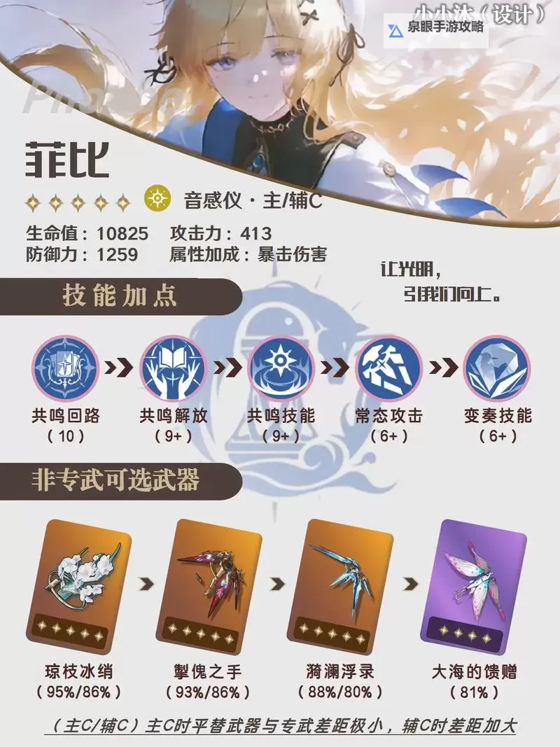 《鸣潮》灯灯全面培养一图流 灯灯武器、声骸与配队推荐图1