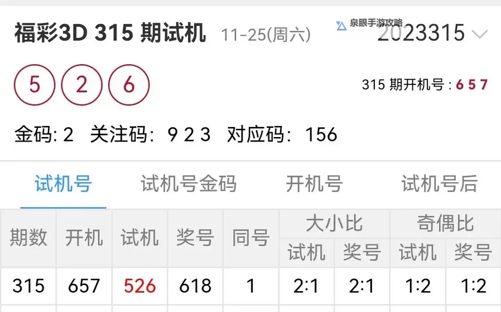 中彩网3D开机号最新预测分析与开奖查询指南图2