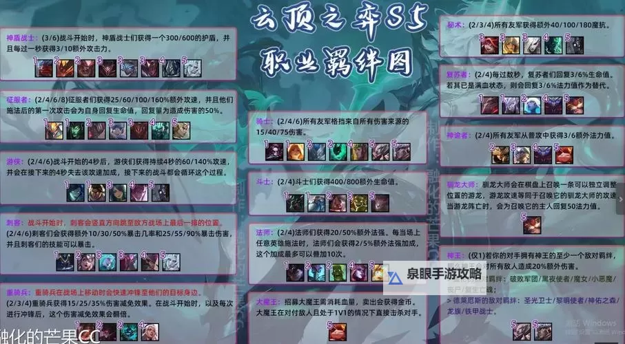 《云顶之弈》S5赛季全英雄技能简介图1