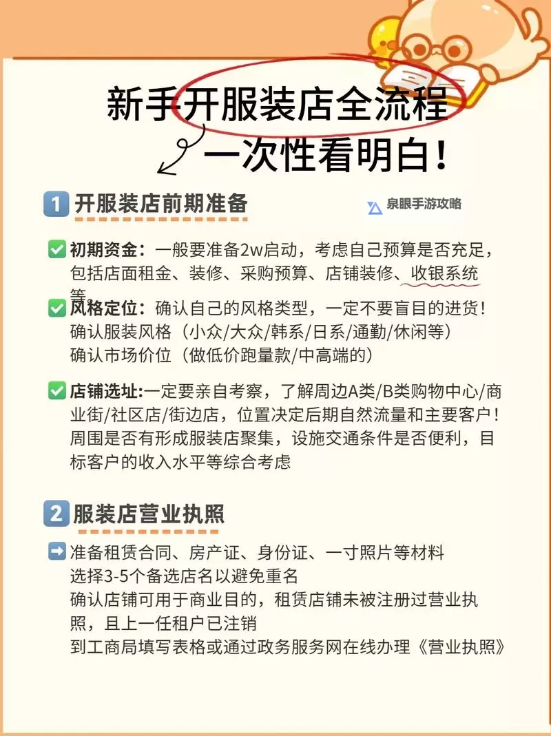 《开间服装店》店铺经营攻略：如何提升店铺品牌度？图1