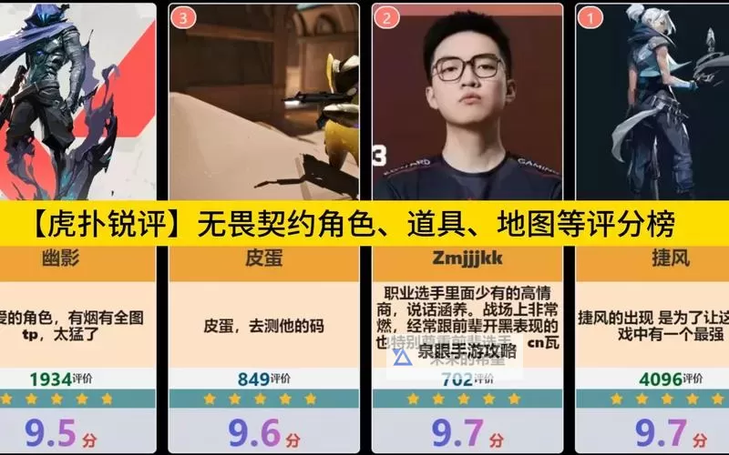 《无畏契约》各角色虎扑评价图1