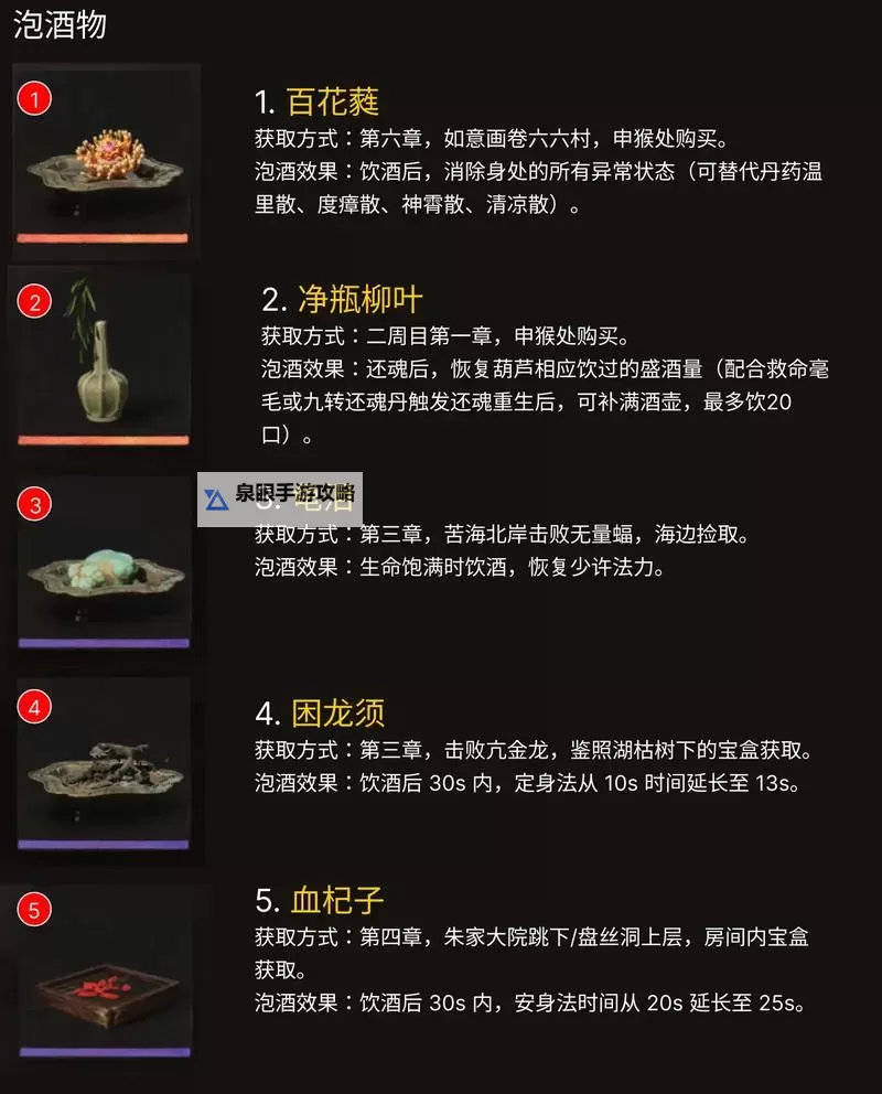 《黑神话悟空》全泡酒物收集攻略 酒食怎么获得图1