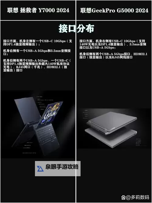 《拯救者》画面、音效及游戏性试玩心得图1