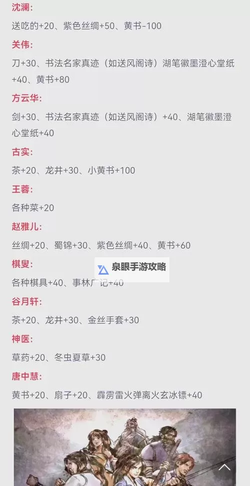 《侠客风云传前传》云游商人及隐元阁贩卖商品一览图1