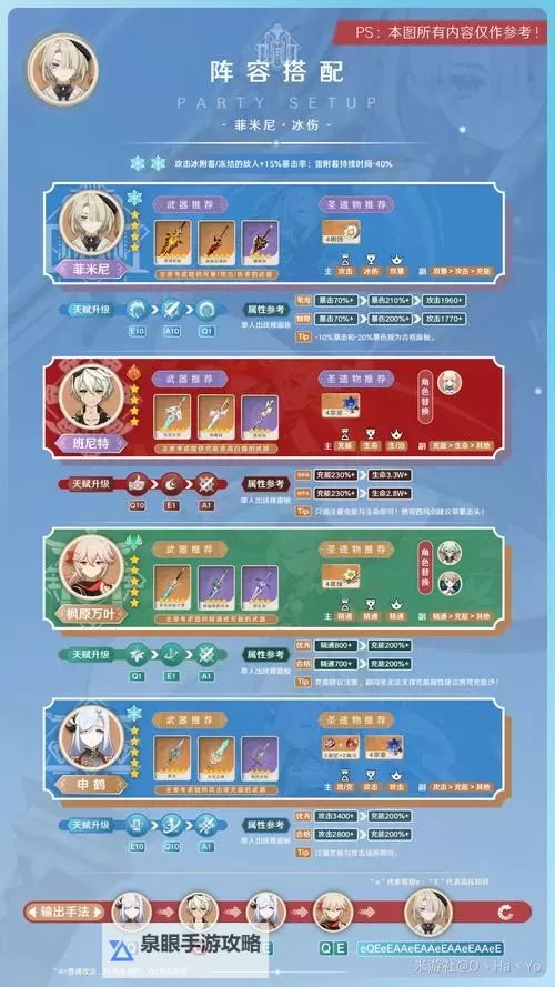 《原神》菲米尼角色及天赋突破材料一览 4.0菲米尼突破材料是什么图1