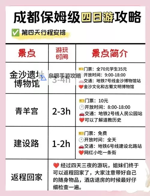 《汉家城市》限时关卡·蓉城历险怎么玩？图1