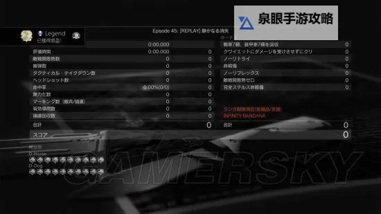 《合金装备5幻痛》白金攻略 全奖杯达成攻略图2