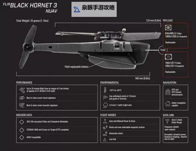 雷霆小分队：观察者无人机图1