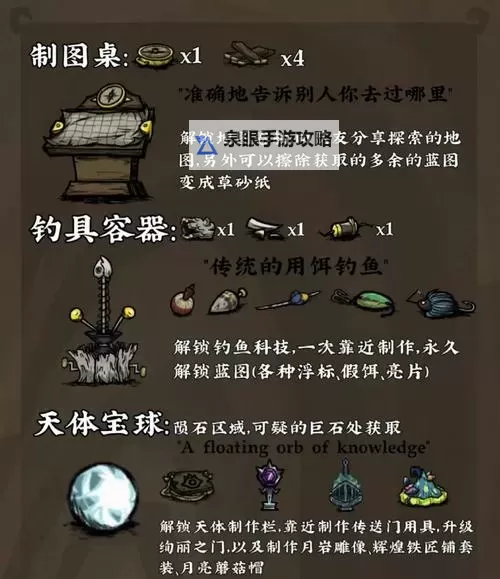 《饥荒》联机版娱乐趣味玩法图文解析 联机版搞笑玩法一览图1