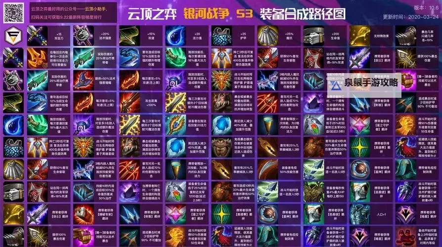 《云顶之弈手游》S5赛季装备调整 黑暗武器装备效果一览图1