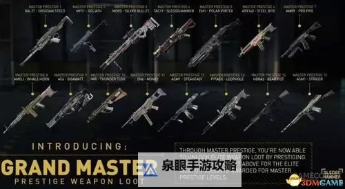 《使命召唤13》僵尸模式武器系统及地图详解图1