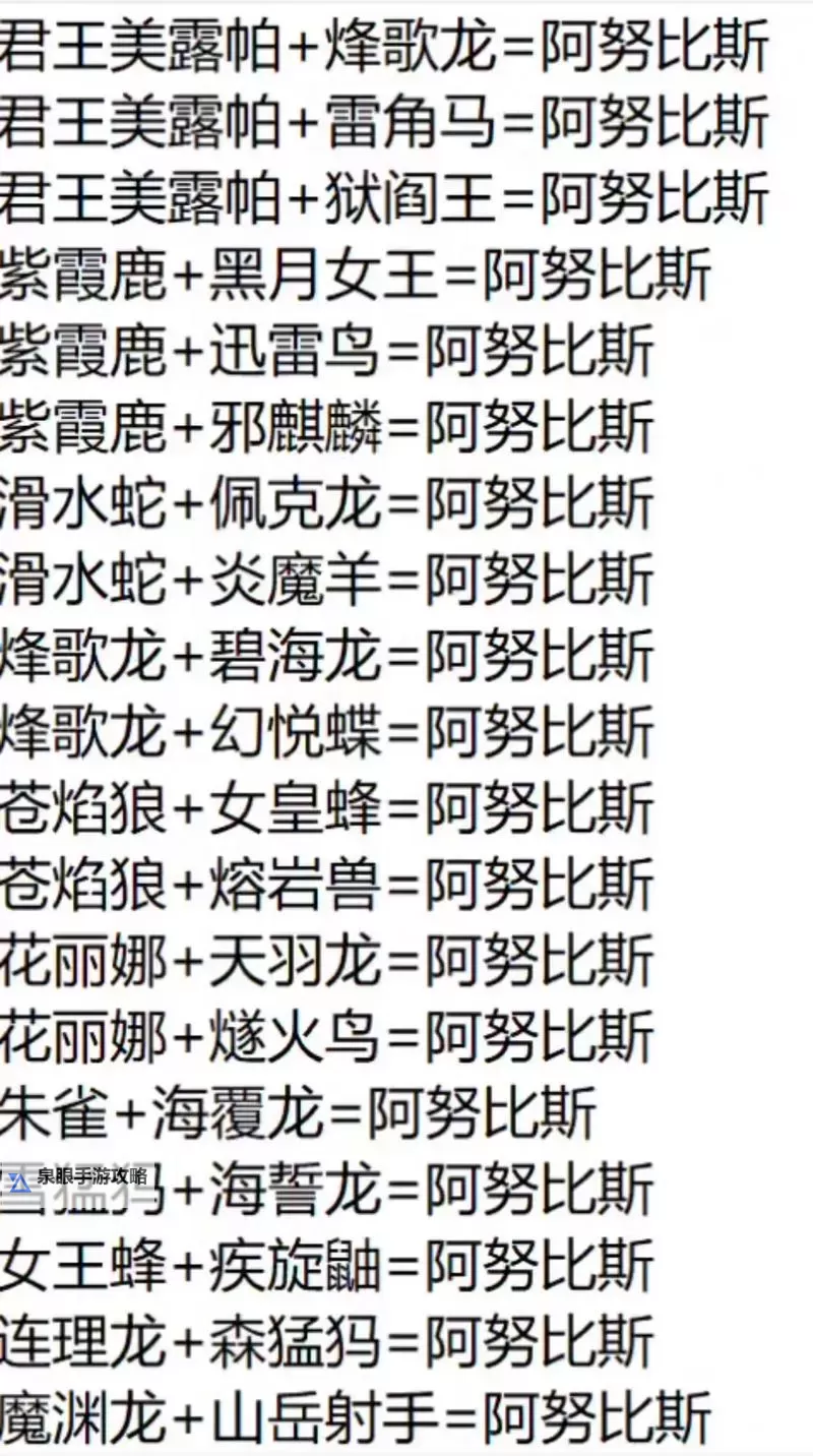 《幻兽帕鲁》七大属性最强帕鲁一览 七大属性克制关系图图1