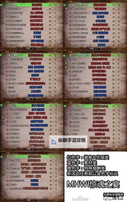 《怪物猎人世界》冰原黑龙招式解析及打法教学图2