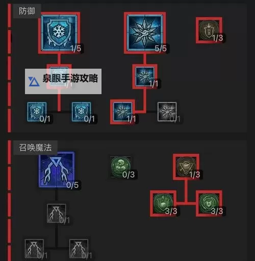 《暗黑破坏神4》电弧法技能加点与出装推荐 电弧法Build分享图2