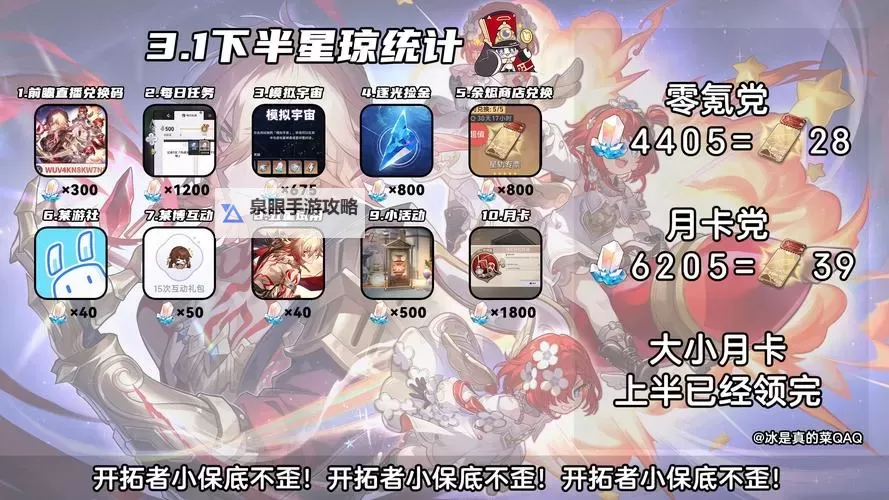 《崩坏星穹铁道》3.1版本星琼统计 3.1版本能获得多少星琼图1