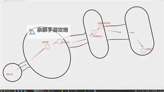 《光与影33号远征队》刷头村手绘地图分享 刷头村收集品位置标注图1