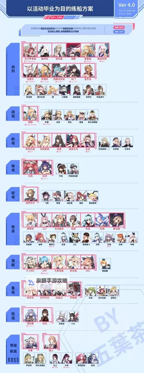 战舰对决怎么双开  战舰对决双开挂机软件推荐图1