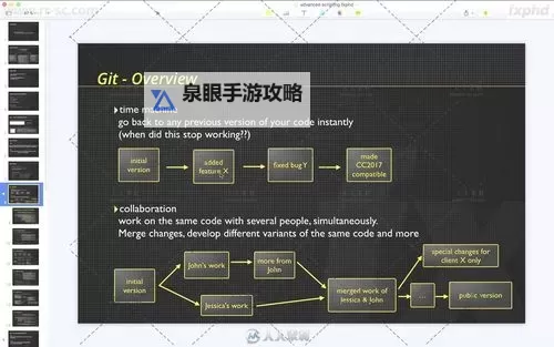 一级做AE视频需要多久恢复？影响恢复时间的因素分析图1