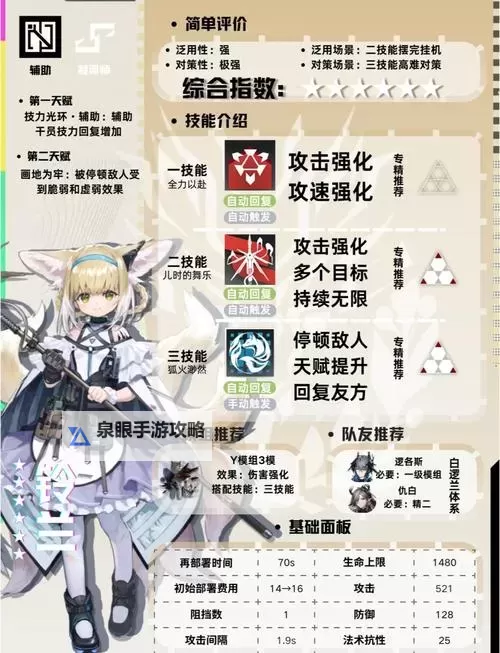 《铃兰之剑》征服之塔5-3低练度打法技巧图1