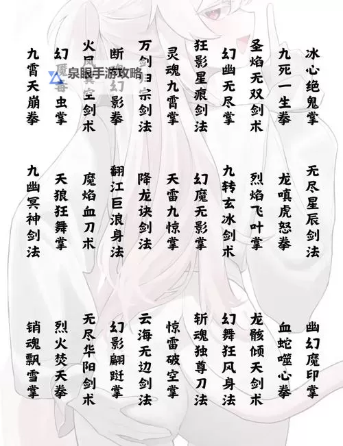 《活侠传》武学秘籍整理参考 武学秘籍效果一览图2