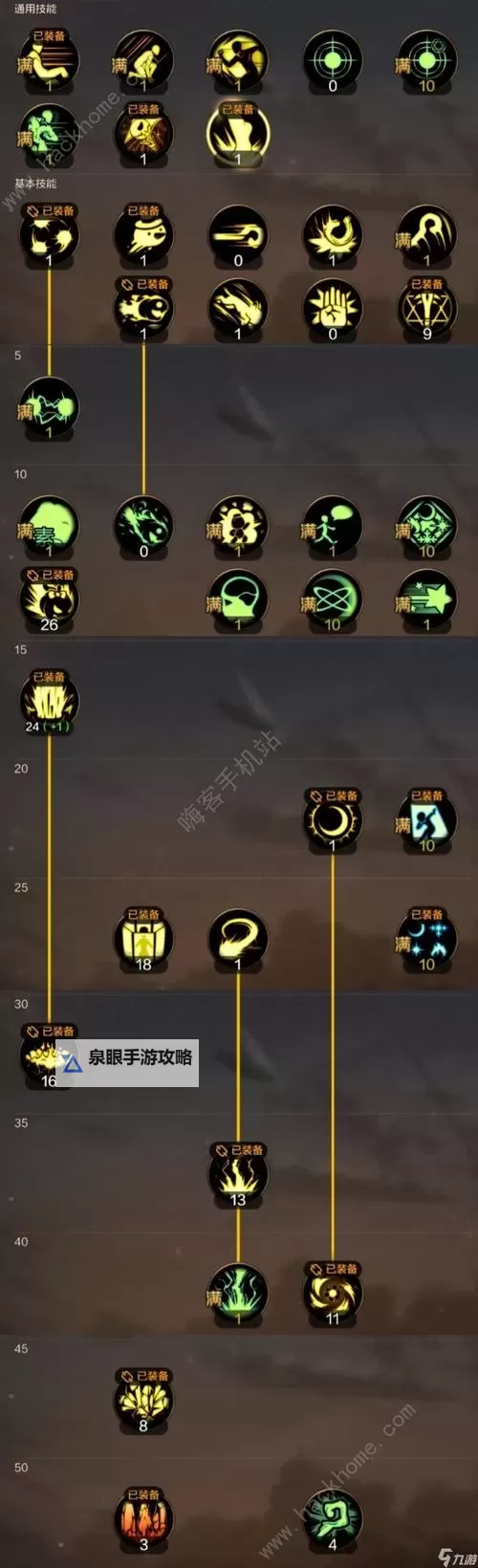 元素刷图加点攻略揭秘：提升战斗力的最佳方案图1