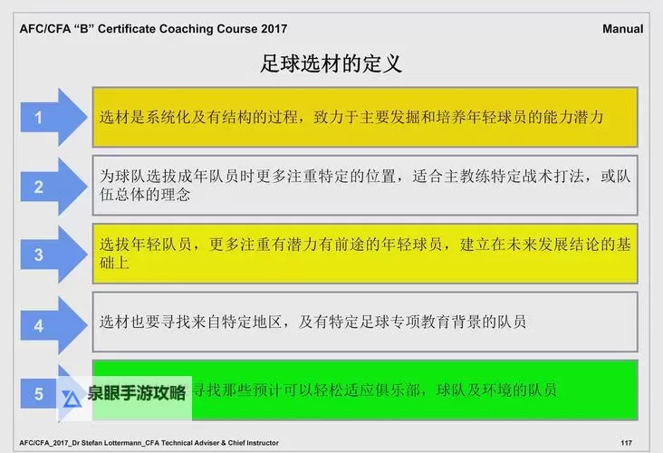 《足球掌门》强化系统使用指南 如何对球员进行强化图1