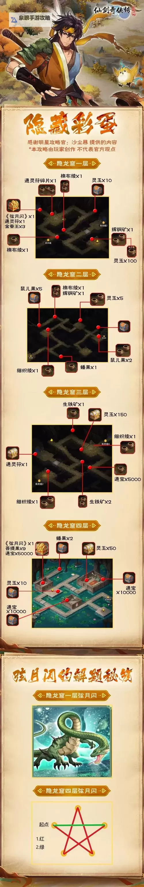 《仙剑奇侠传:新的开始》速刷隐藏的130攻略法则!图2