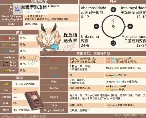 《原神》丘丘人诗歌交流任务图文攻略图1