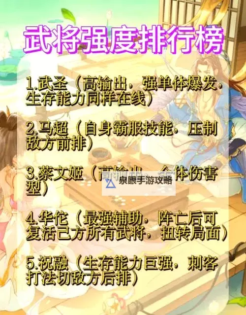 《群英风华录》武将攻略：张星彩技能搭配详解！图1