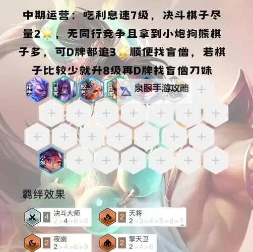 《云顶之弈》10.17版必卡棋子推荐图1