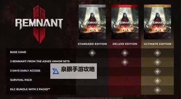 《遗迹2》红寡妇护甲套装位置及获取方法 红寡妇护甲怎么获得图1