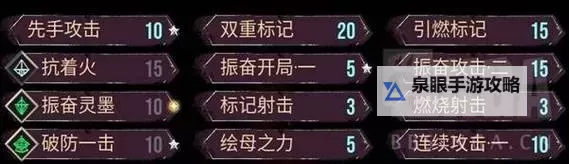 《光与影33号远征队》玛埃尔石刺获取方法 石刺属性及词条一览图1