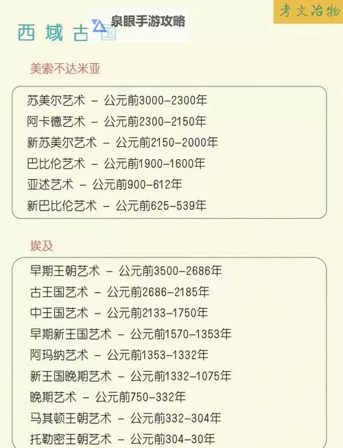 《文明6》资源生成条件及频率一览 资源生成条件是什么图2