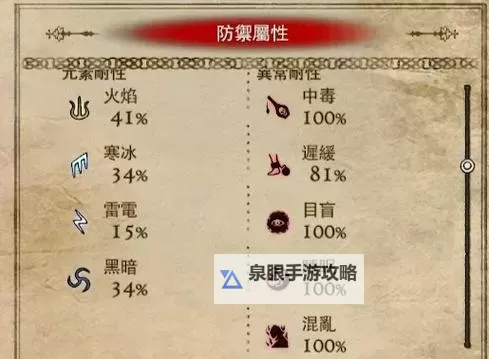 《龙之信条黑暗觉者》剧情重要分支解析 王妃任务分支与最终战选择分支详解图1