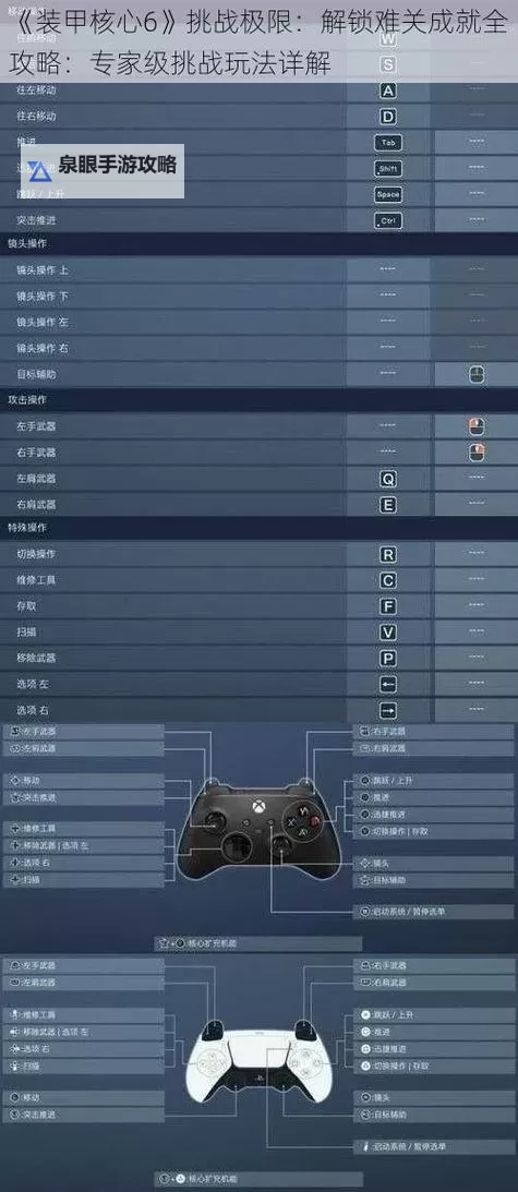 《装甲核心6》多人模式解锁方法 对战怎么解锁图1