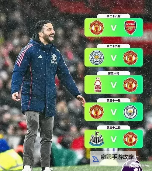 《FIFA16》冬季球员数据变动一览 莱斯特双枪配曼联妖星图1