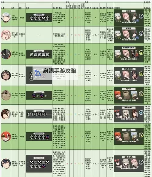 《绝区零》职场补锅罗曼史委托攻略图2