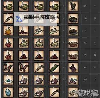 《饥荒》防狗陷阱制作图文教程 怎么防狗图2