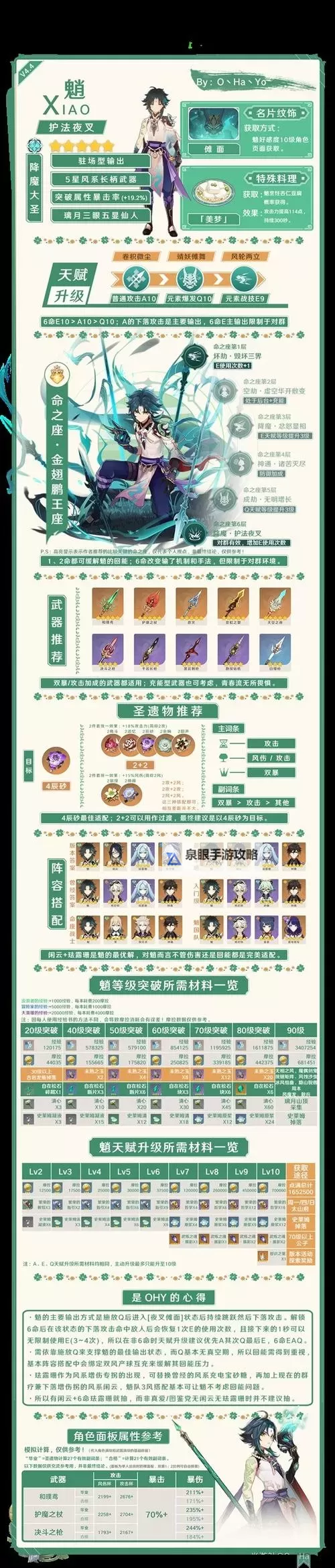 《原神》5.1下半胡桃培养一图流图2