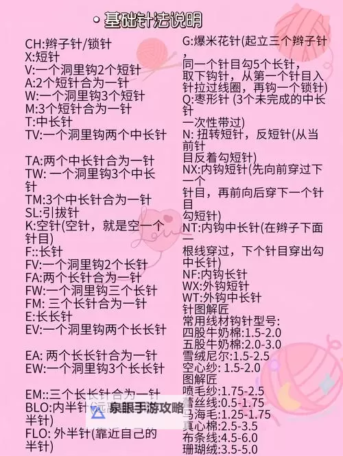 《TheFinals》矮子爪钩技巧教学 TheFinals轻型人物爪钩怎么用图1