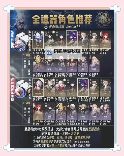 《崩坏星穹铁道》2.3异器盈界刷取建议图1