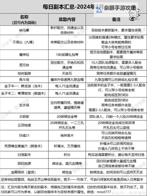 武道寻仙怎么双开、多开?武道寻仙双开助手工具下载安装教程图1