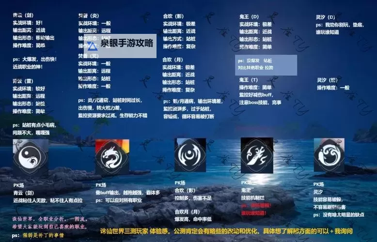 《诛仙世界》第三天必做任务整理图1