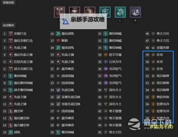 《暗黑破坏神4》S1赛季野蛮人先祖锤Build图1