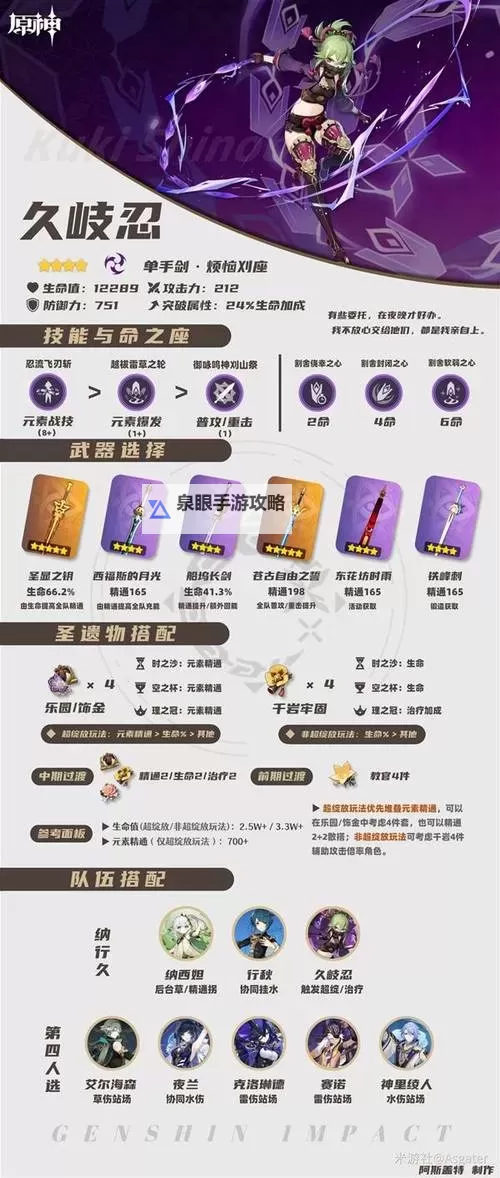 《原神》5.1下半胡桃培养一图流图1