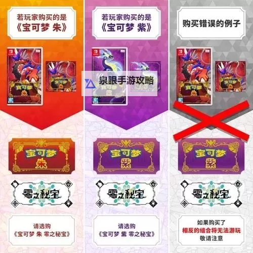 《宝可梦朱紫》零之秘宝早期特典及领取方法 宝可梦朱紫DLC怎么购买图1